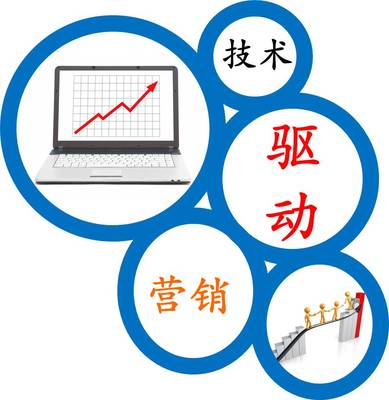 蘭州中天立網(wǎng)絡(luò)信息技術(shù)有限公司 專(zhuān)業(yè)網(wǎng)絡(luò)技術(shù)服務(wù)，以態(tài)度贏得信賴(lài)